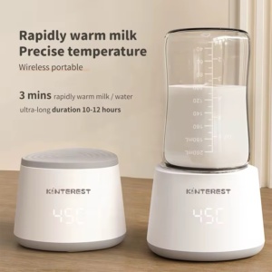 Milk heater